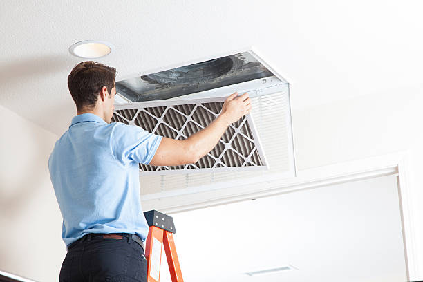 Best HVAC Equipment and Components in Neodesha, KS